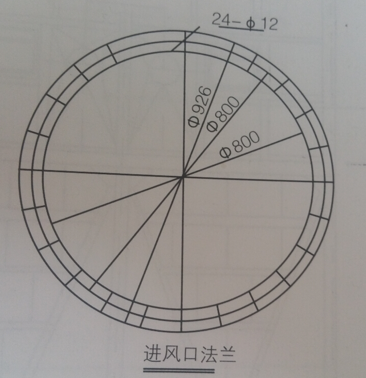 萬家燈火